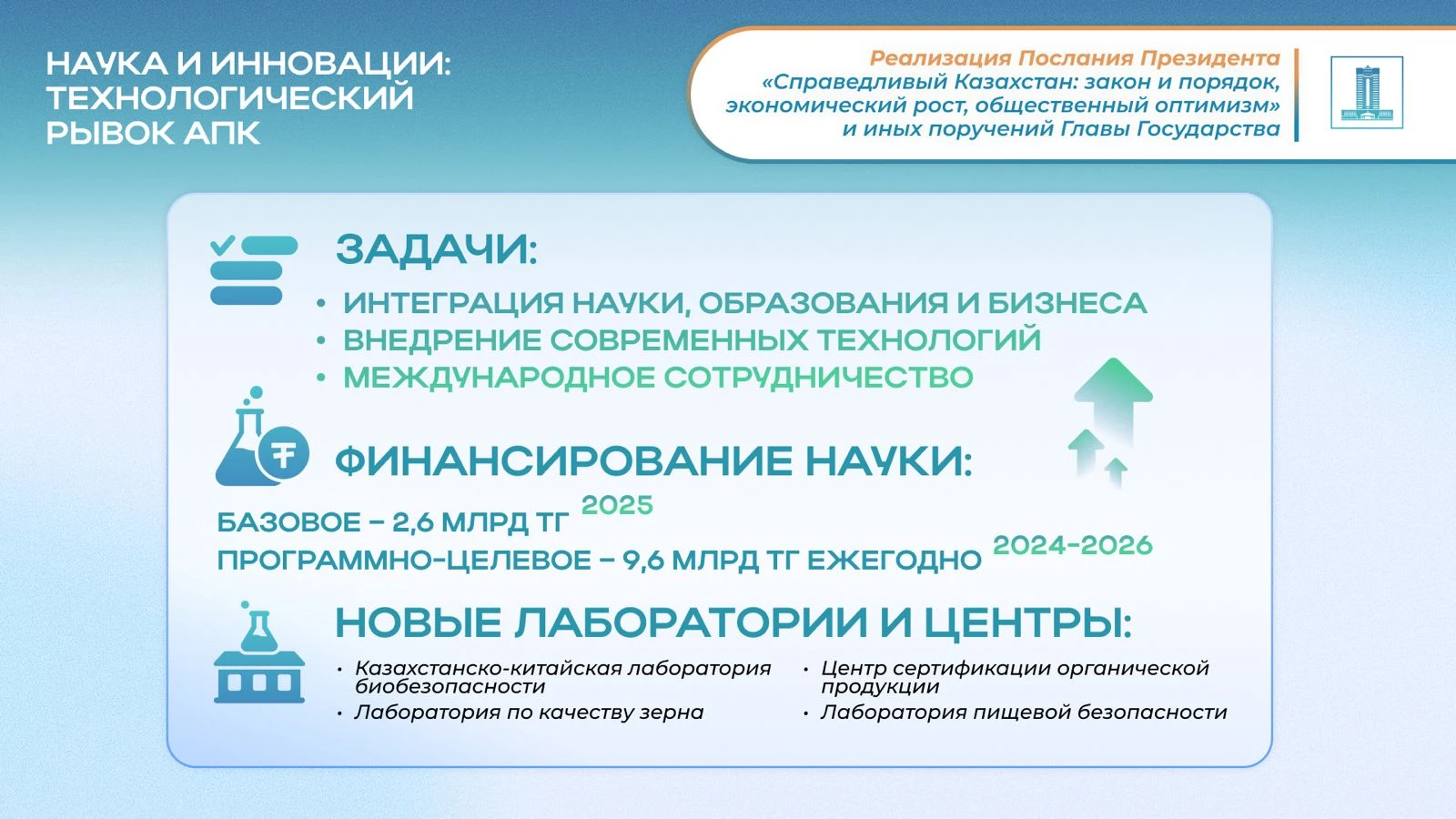 Фото: primeminister.kz