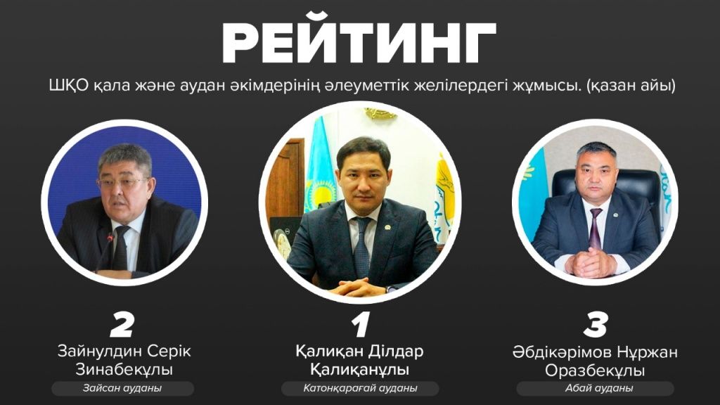 Рейтинг көшбасшылары