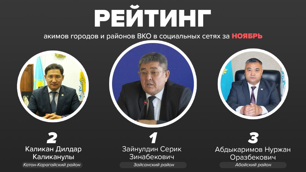 рейтинг тройка.png